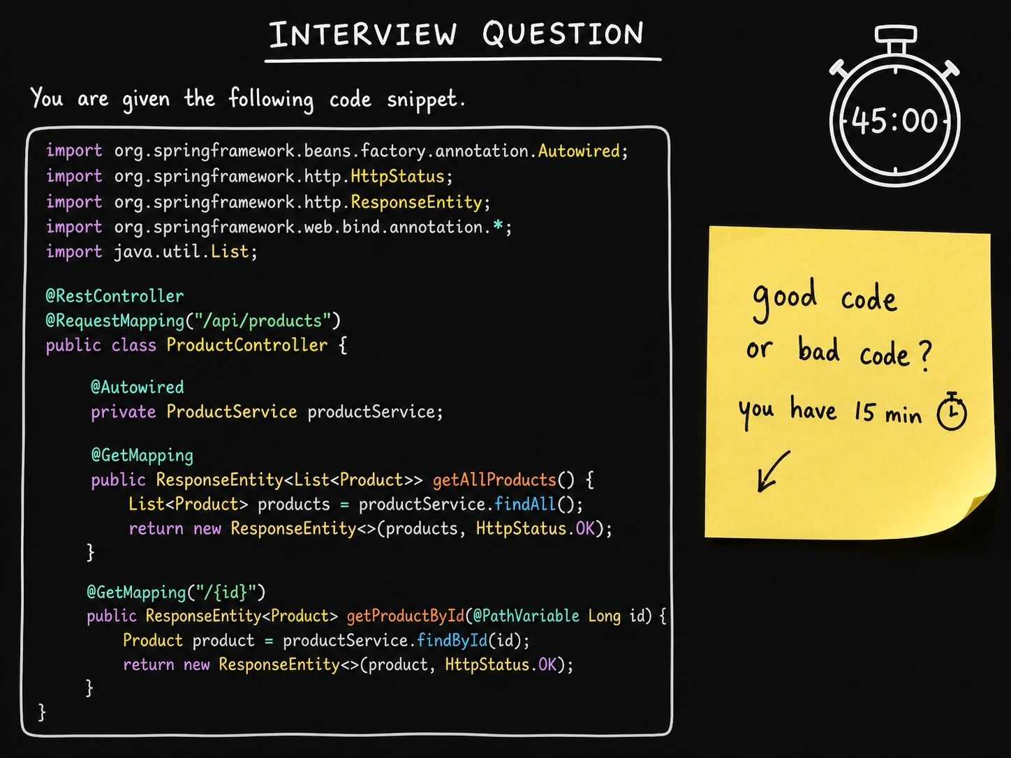 A debugging interview based on reviewing an unfamiliar codebase