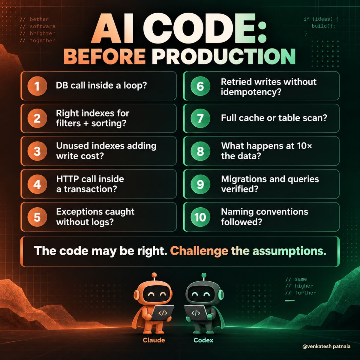 A checklist for reviewing AI-generated code before production